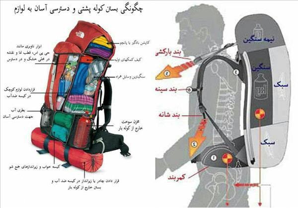 عازم کربلا هستید؟کوله خود را اینگونه ببندید+عکس