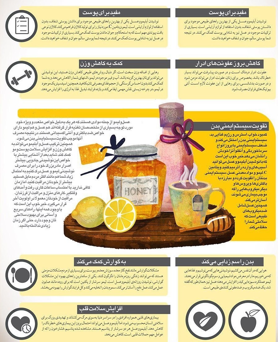 5 معجزه با نوشیدن شربت آبلیمو و عسل+ اینفوگرافی