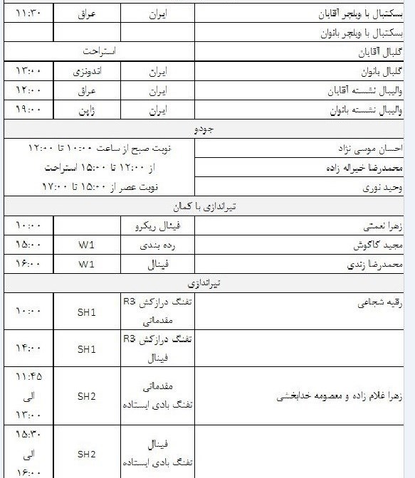 برنامه روز پنجم کاروان ایران در بازی&zwnj;های پاراآسیایی