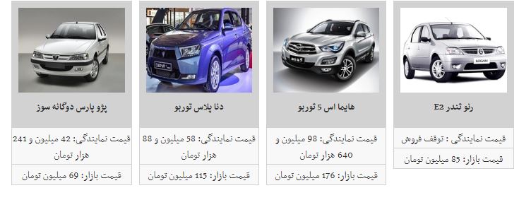 قیمت پراید حوالی ۳۰ میلیون تومان