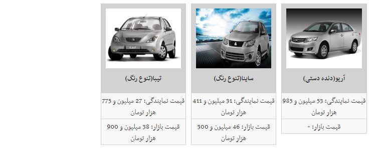 قیمت پراید حوالی ۳۰ میلیون تومان