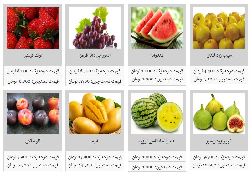 قیمت انواع میوه در میادین غرفه تره بار