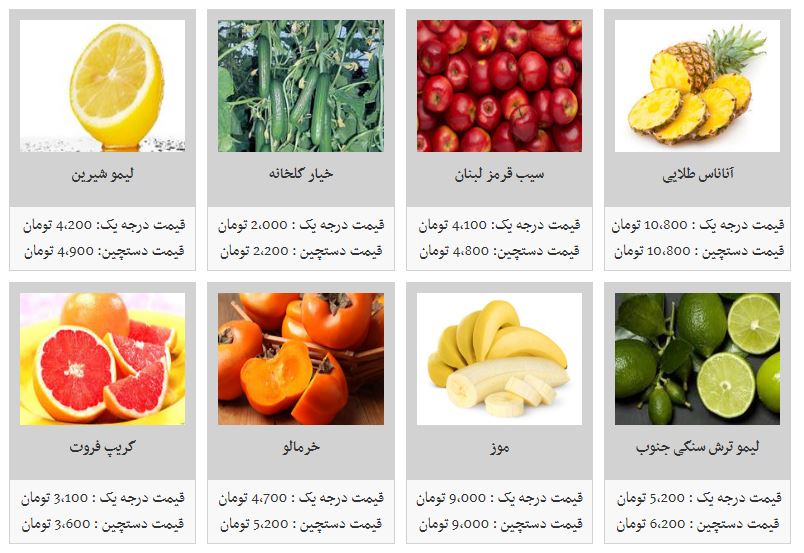 قیمت انواع میوه در میادین غرفه تره بار