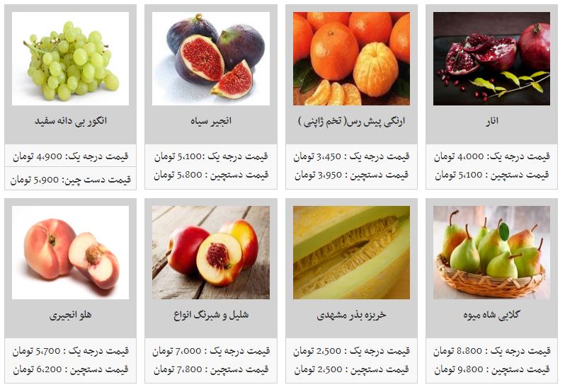 قیمت انواع میوه در میادین غرفه تره بار
