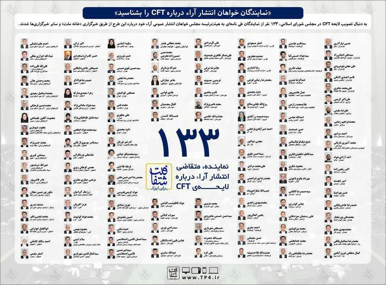 کدام نمایندگان متقاضی انتشار آراء درباره CFT شدند؟+ اسامی