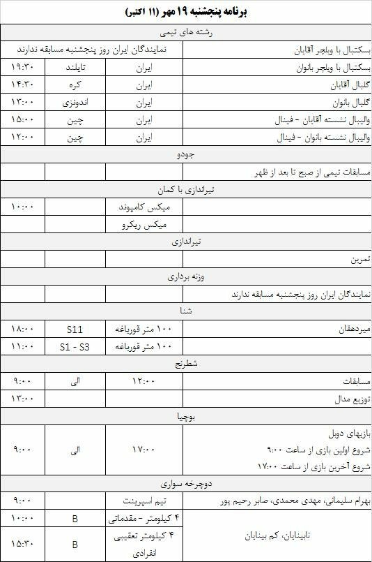 برنامه ورزشکاران ایران در ششمین روز بازی&zwnj;های پاراآسیایی ۲۰۱۸