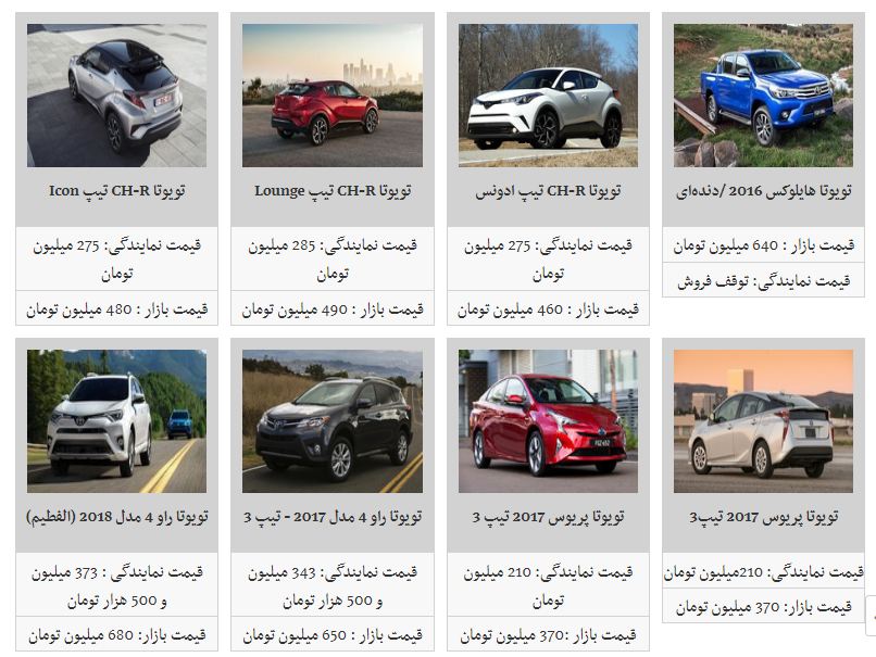خودروهای ژاپنی در بازار تهران چند؟ +جدول