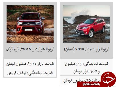 خودروهای ژاپنی در بازار تهران چند؟ +جدول