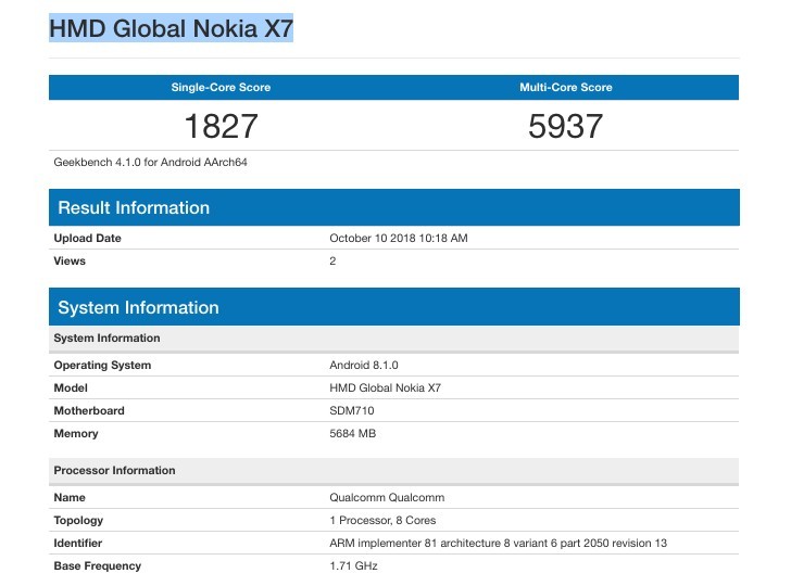 مشخصات فنی گوشی Nokia 7.1 Plus یک روز پیش از رونمایی فاش شد! +تصویر