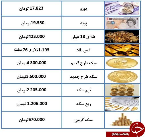 اا اا