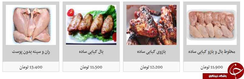 قیمت&nbsp;انواع گوشت مرغ قطعه بندی و بسته بندی در غرفه تره&zwnj;بار