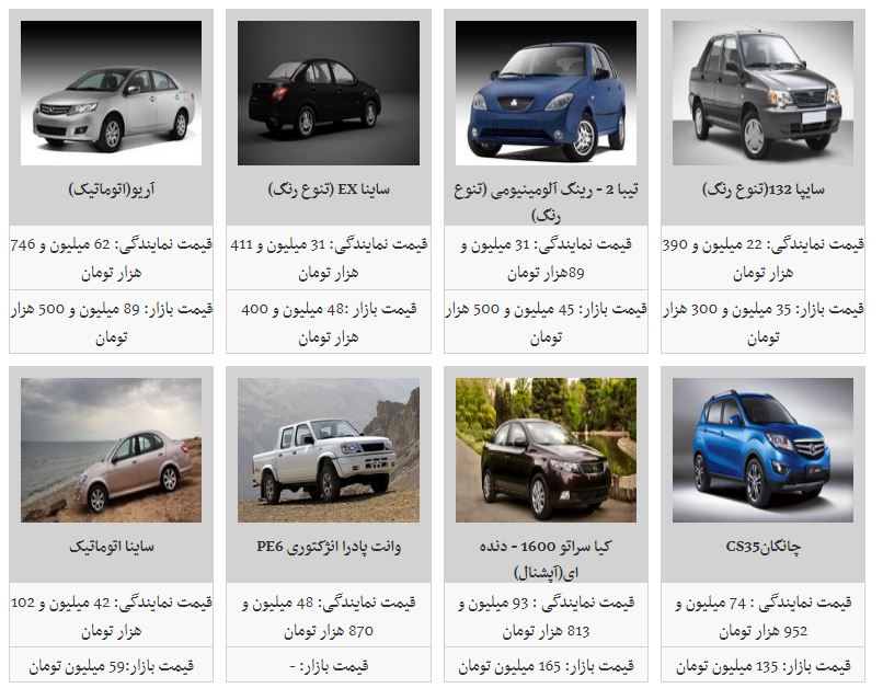 آخرین قیمت محصولات سایپا در بازار+جدول