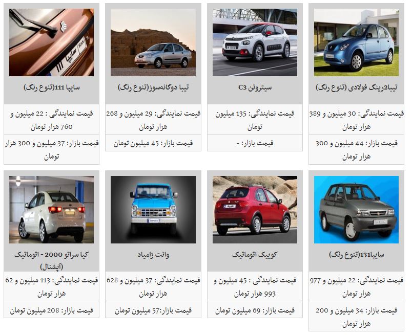 آخرین قیمت محصولات سایپا در بازار+جدول