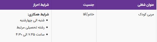 استخدام مربی کودک در خانه کودک هم نوا در تهران واقع در اقدسیه