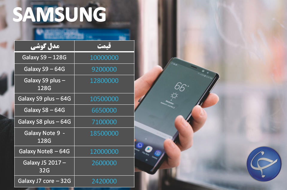 آخرین قیمت تلفن همراه در بازار (بروزرسانی ۲۱ مهر) +جدول