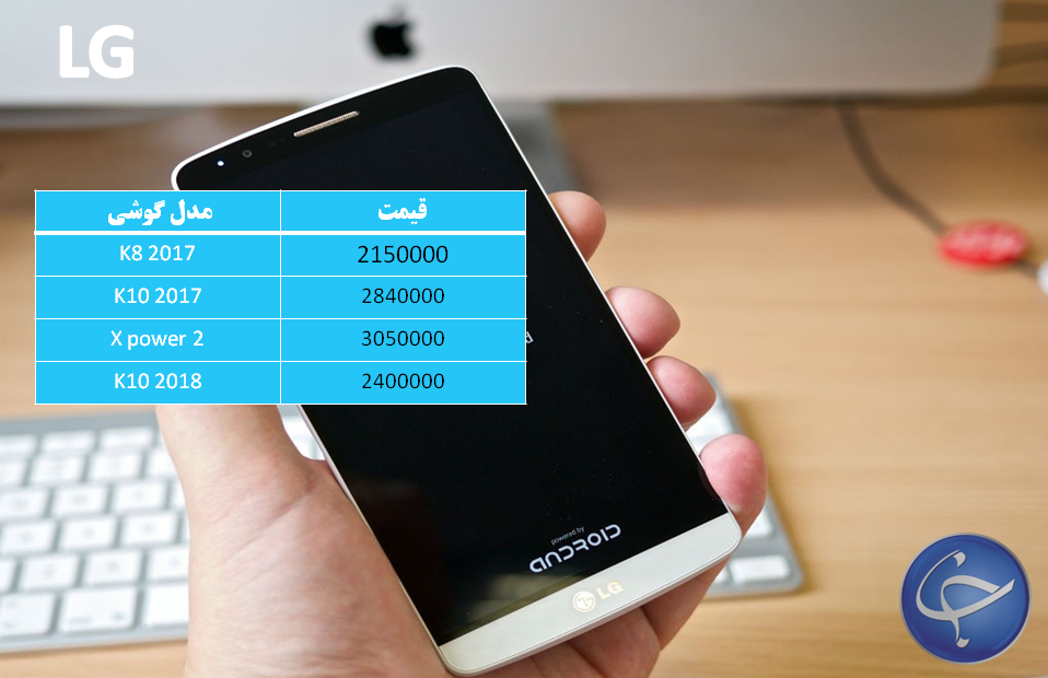 آخرین قیمت تلفن همراه در بازار (بروزرسانی ۲۱ مهر) +جدول