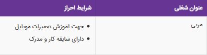 استخدام مربی جهت آموزش تعمیرات موبایل در البرز