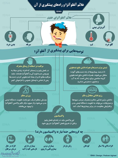 علائم آنفلوآنزا و راه&zwnj;های پیشگیری از آن