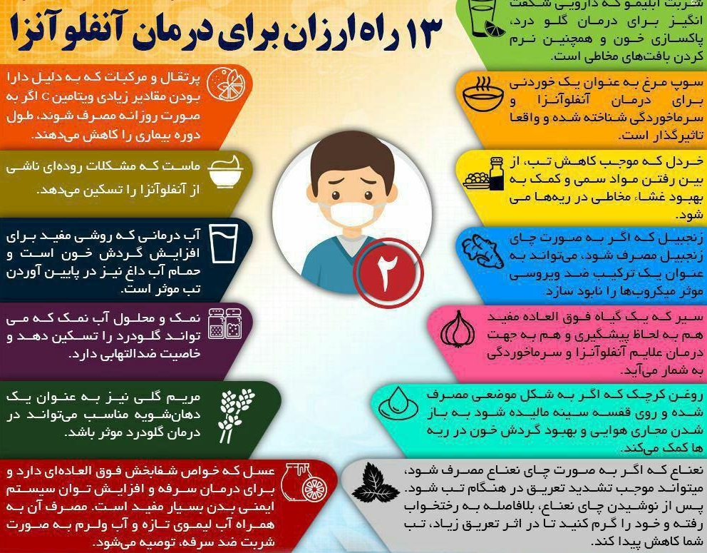 ۱۳ روش طلایی و کم هزینه برای درمان آنفلوآنزا + اینفوگرافی