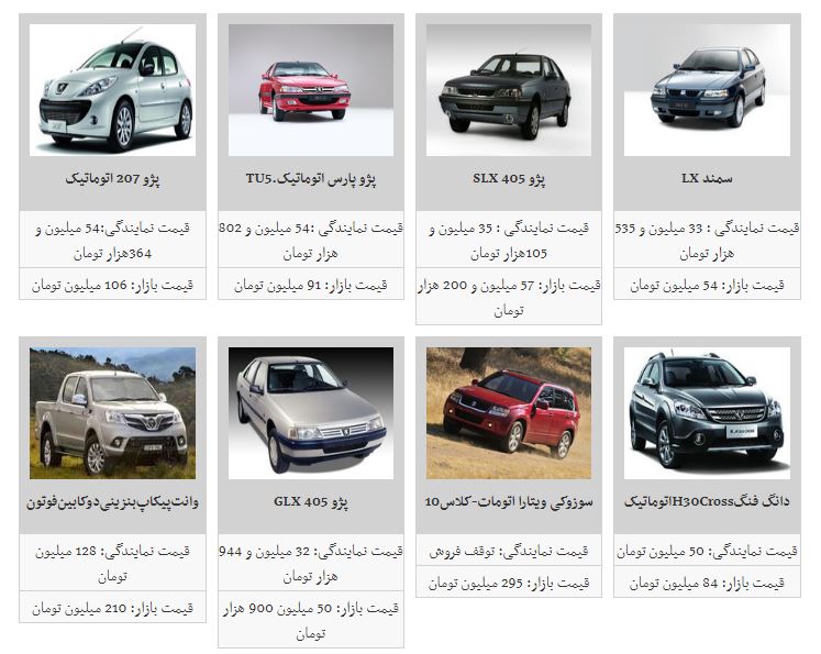 افت و خیز قیمت خودرو/بازار خودرویی در نوسان