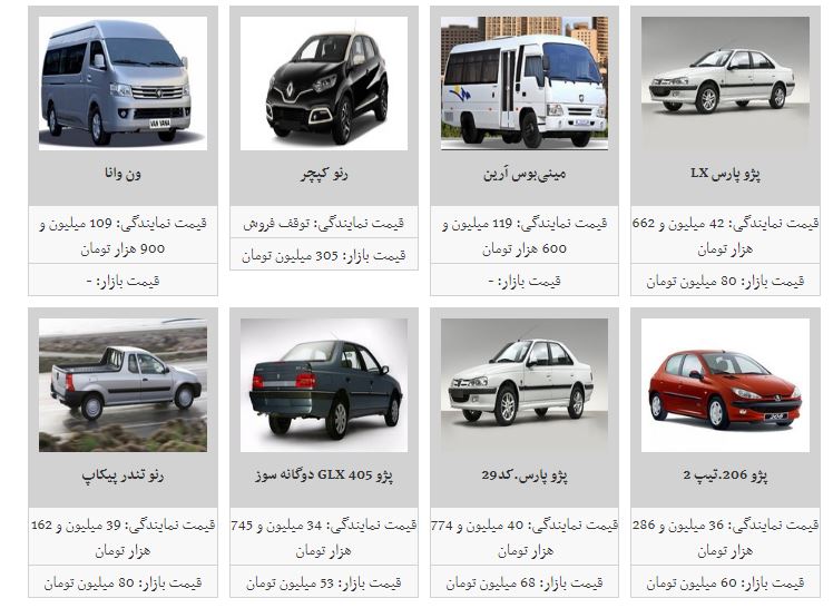 افت و خیز قیمت خودرو/بازار خودرویی در نوسان