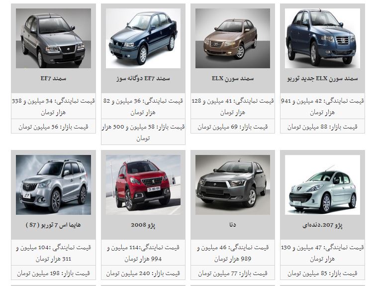 افت و خیز قیمت خودرو/بازار خودرویی در نوسان