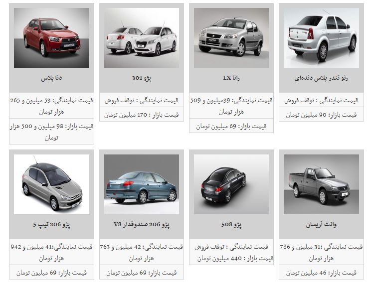 افت و خیز قیمت خودرو/بازار خودرویی در نوسان