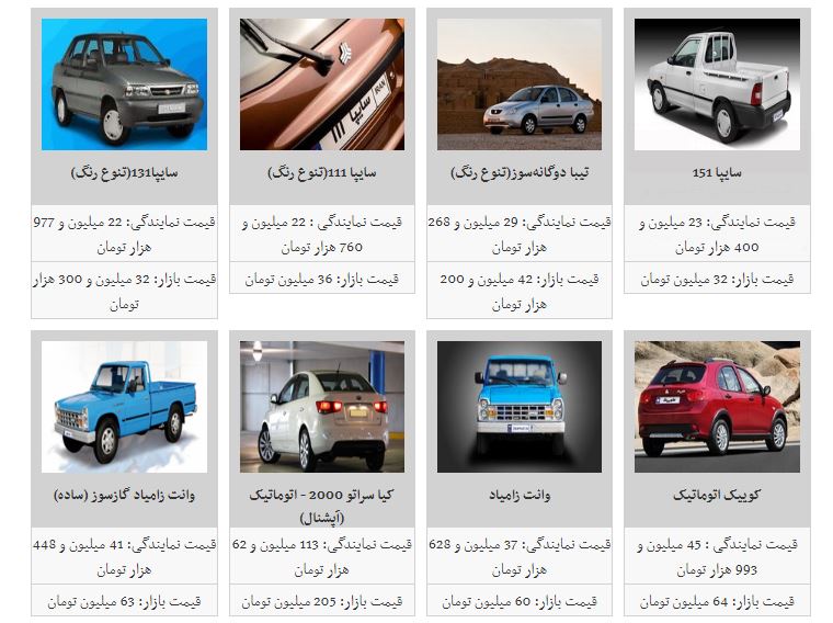 افت و خیز قیمت خودرو/بازار خودرویی در نوسان