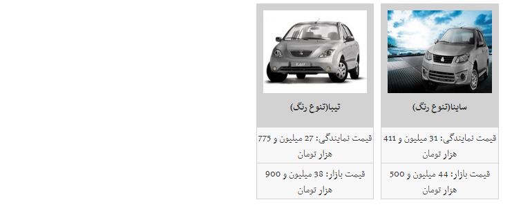 افت و خیز قیمت خودرو/بازار خودرویی در نوسان