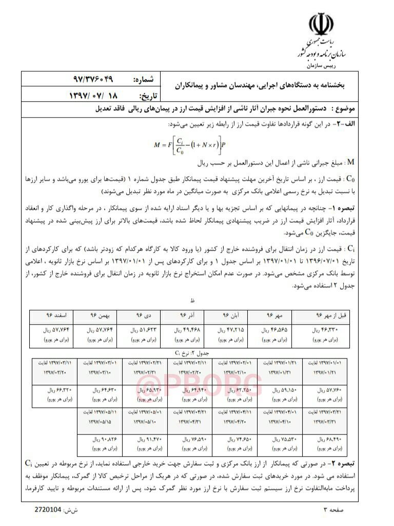 بخشنامه نحوه جبران افزایش قیمت ارز در طرح&zwnj;های عمرانی ابلاغ شد + سند
