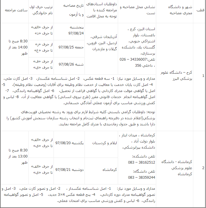 اعلام زمان مصاحبه  چند برابر ظرفیت رشته های نیمه متمرکز