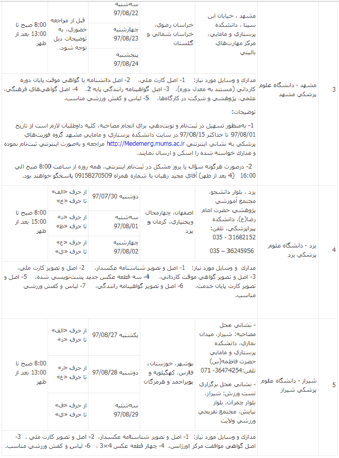 اعلام زمان مصاحبه  چند برابر ظرفیت رشته های نیمه متمرکز