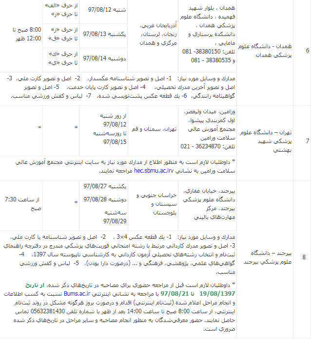 اعلام زمان مصاحبه  چند برابر ظرفیت رشته های نیمه متمرکز