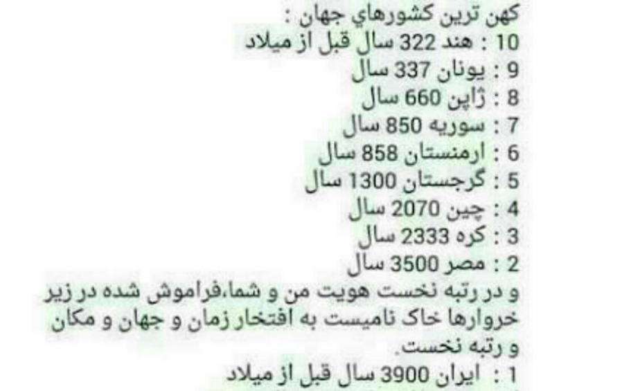 &laquo;ایران&raquo; قدیمی&zwnj;ترین و کهن&zwnj;ترین تمدن دنیا+ عکس