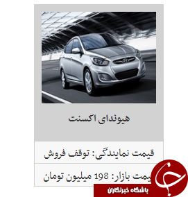 جدیدترین قیمت محصولات کرمان خودرو در بازار و کارخانه