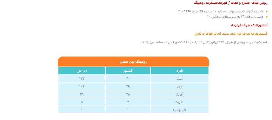 زائرین کربلا از چه راه&zwnj;هایی می&zwnj;توانند از خدمات ارتباطی استفاده کنند؟