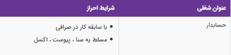 استخدام حسابدار در یک صرافی معتبر در تهران