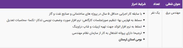 استخدام مهندس برق در یک شرکت ساختمانی