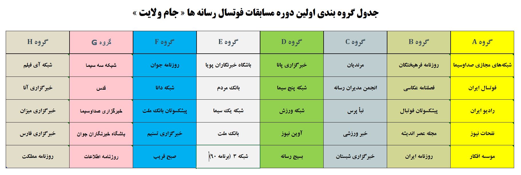 جام ولایت ، اولین دوره مسابقات فوتسال اهالی رسانه ها رسما آغاز می شود