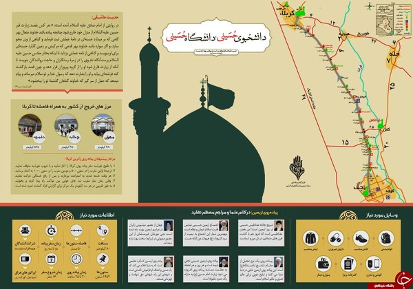 راهنمای پیاده&zwnj;روی اربعین از نجف تا کربلا+اینفوگرافیک