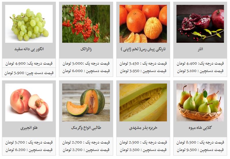 بازار میوه آرام است