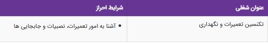 استخدام تکنسین تعمیرات و نگهداری در یک کلینیک تخصصی پوست و مو