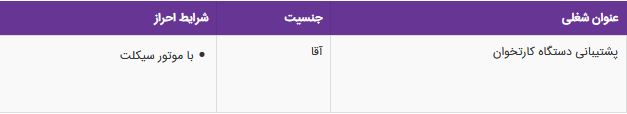 استخدام پشتیبانی دستگاه کارتخوان آقا با بیمه و مزایا در تهران