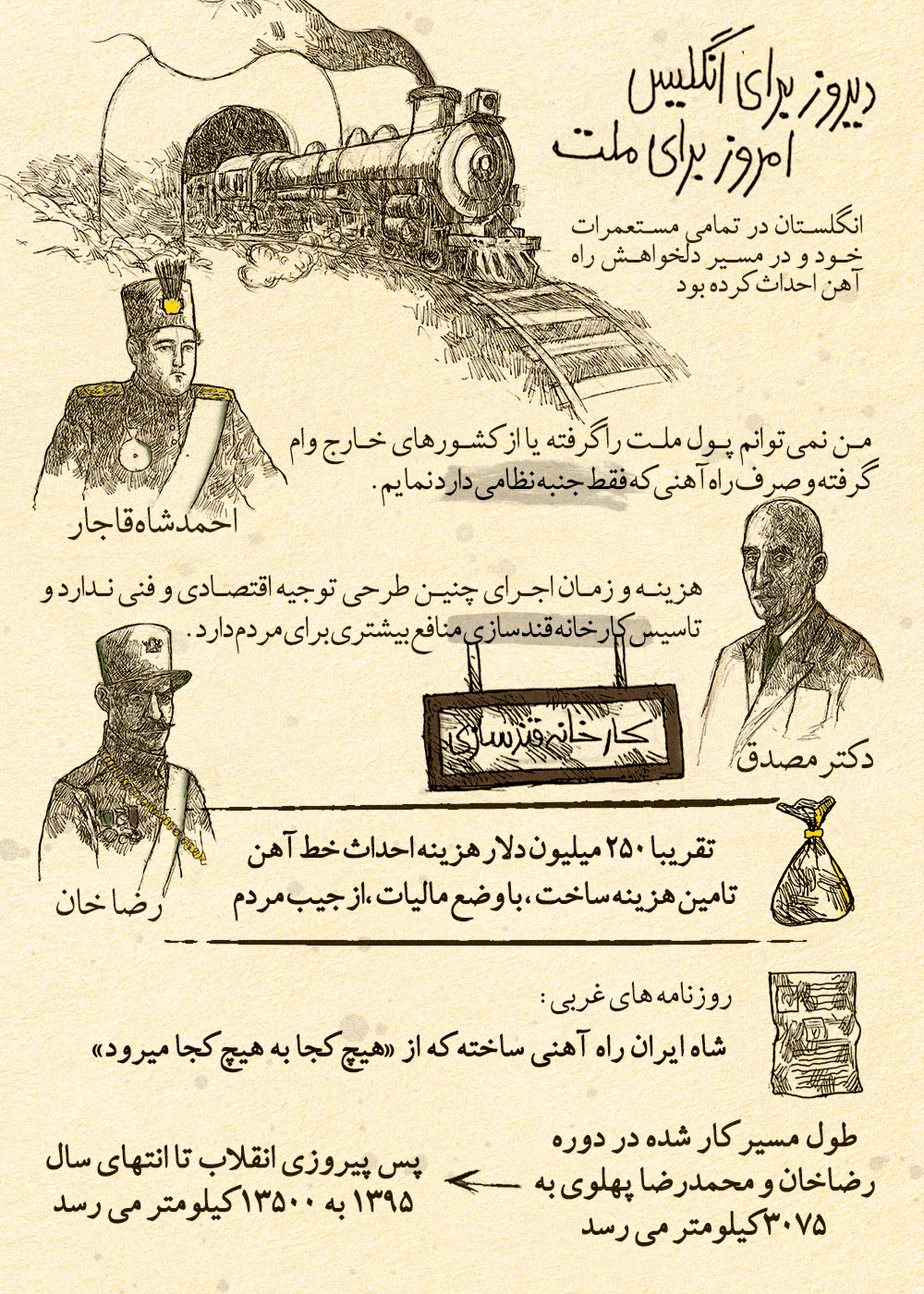 پوستر