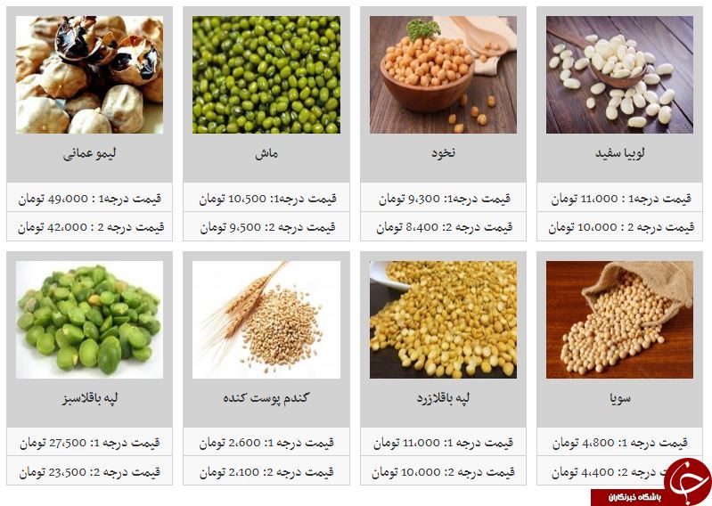 ثبات نسبی قیمت در بازار حبوبات