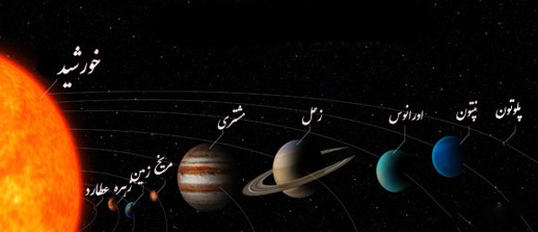 اجزا تشکیل دهنده جهان