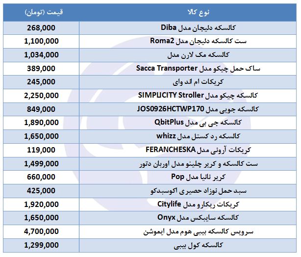 مظنه فروش کالسکه و کریر در بازار چقدر است؟