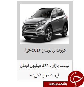 کاهش قیمت محصولات هیوندای در بازار