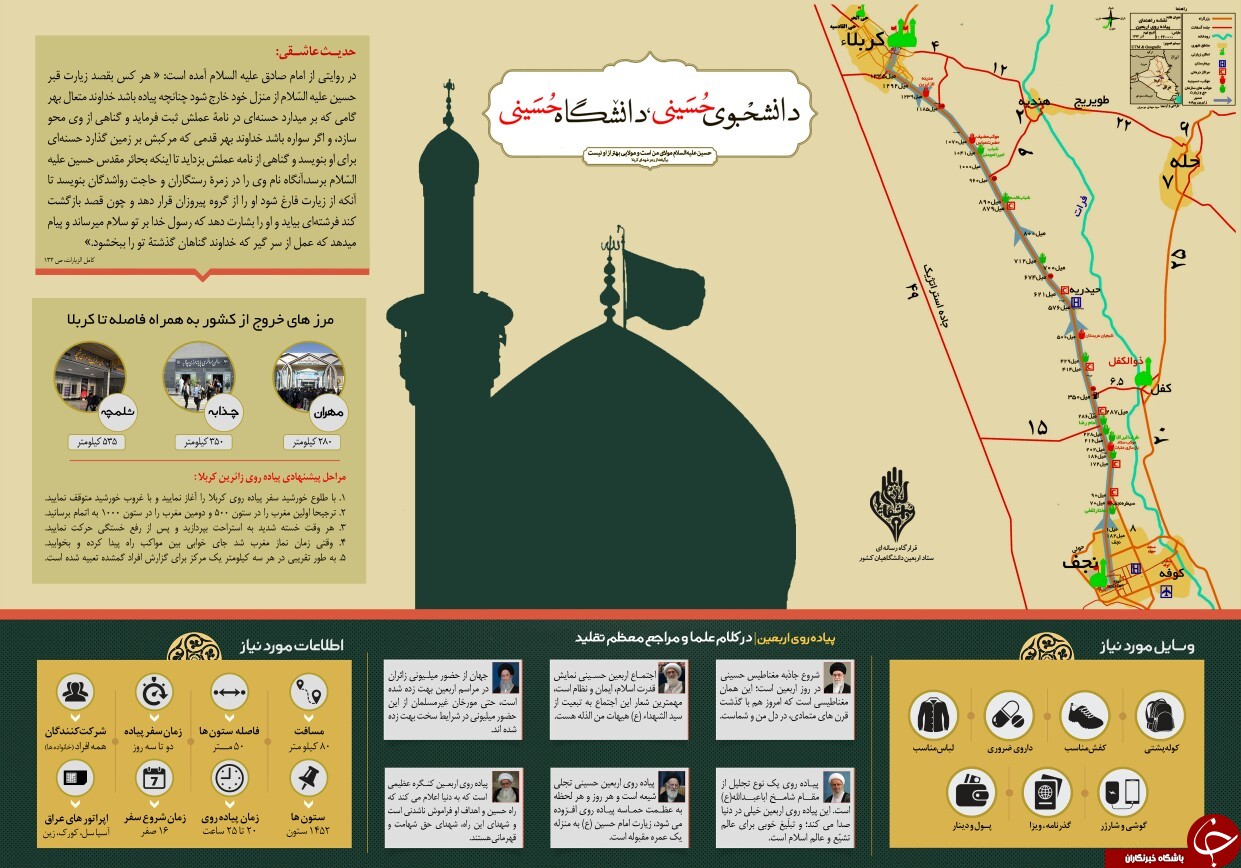 آموزش سفر پیاده روی اربعین + فیلم