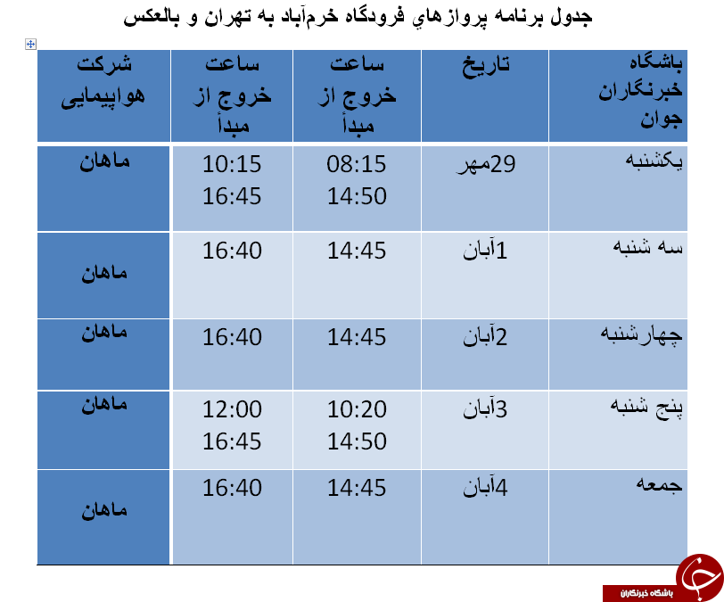 برنامه پرواز‌های فرودگاه خرم‌آباد از ۲۹ مهرماه تا ۴ آبان ماه